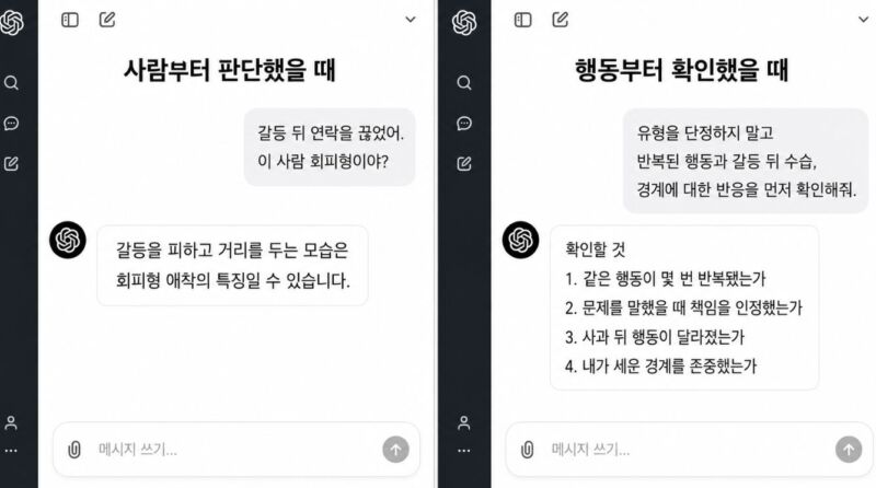 AI 상담 질문법, 어떤 사람인지 묻기 전에 확인할 것